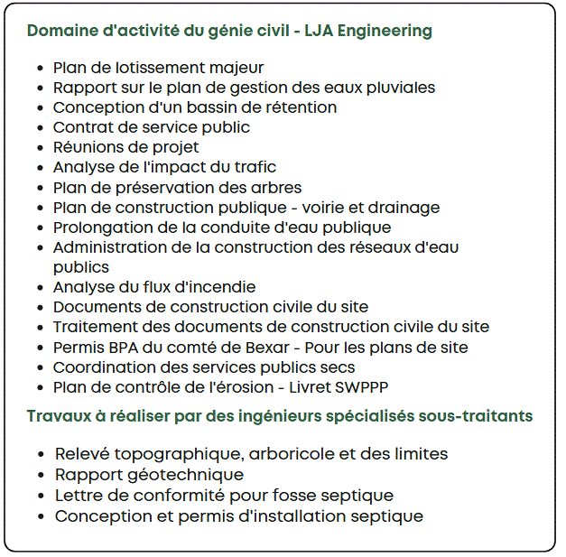 étapes obtention du permis landquire