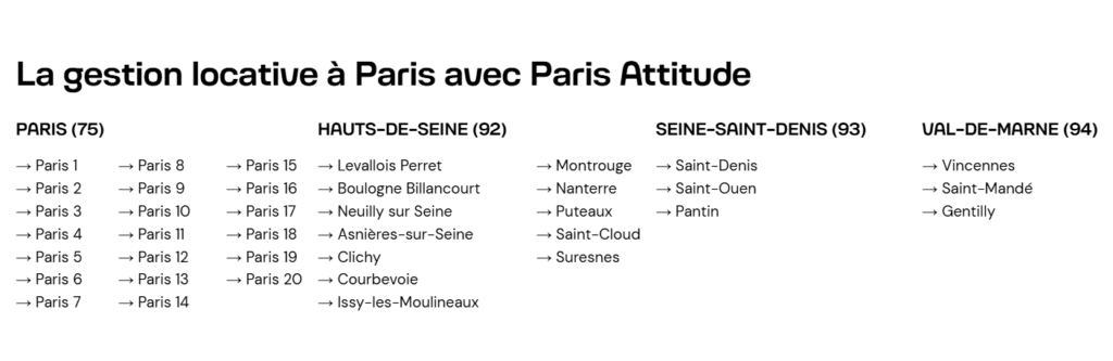 gestion locative paris attitude