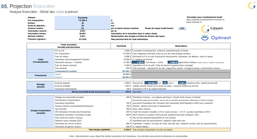 Catanéo modélisation financière 1